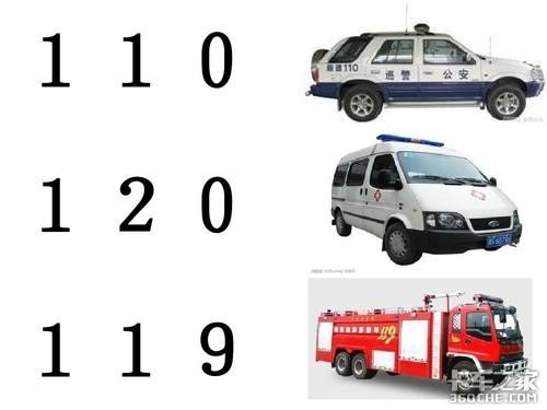 救護(hù)車(chē)的門(mén)道竟然有這么多？你了解嗎